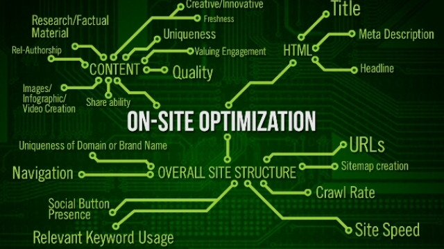Mastering the Art of Website Optimization: Unlocking Your Online Success