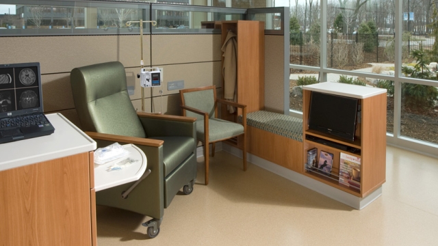Designing a Healthy Future: Exploring Healthcare Furniture for Patient Well-being