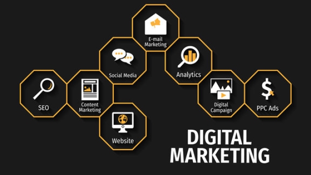 Unleashing the Power of Digital: Mastering the Art of Effective Marketing