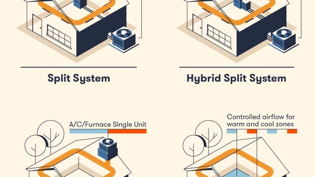 Mastering the Art of HVAC: A Guide to Keeping Your Home Cool and Comfortable